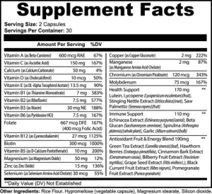thành phần Complete Multivitamin