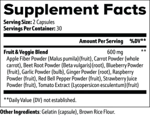 thành phần Fruits and Veggies