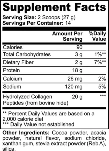 thành phần Bột Collagen Peptide